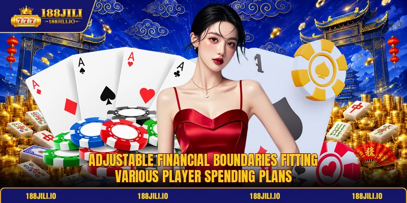Adjustable financial boundaries fitting various player spending plans