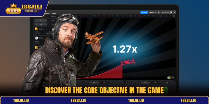 Discover the core objective in the game