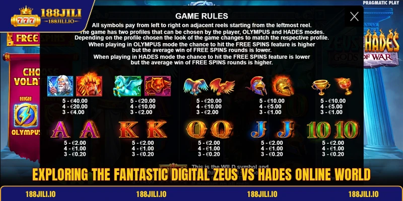 Zeus Vs Hades - Discover The Divine Slot Machine Game